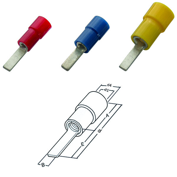 Штифт плоский, изолированный 2,5-6, ПВХ (упак.100шт) | 260334 | Haupa